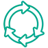 Circular Economy